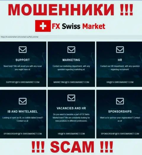 Адрес электронного ящика, который кидалы FX-SwissMarket Com представили на своем официальном ресурсе