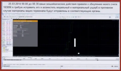 Снимок с экрана с явным доказательством слива торгового счета в Ru GrandCapital Net