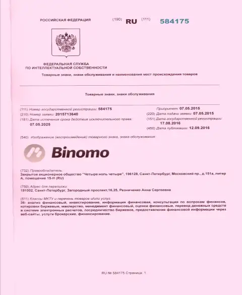 Представление фирменного знака Биномо в России и его владелец