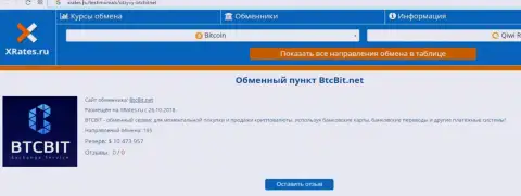 Информационная публикация об онлайн-обменке BTCBit на информационном сервисе иксрейтес ру