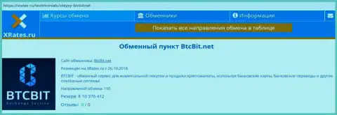 Сжатая справочная информация об организации BTCBIT Net на интернет-площадке XRates Ru