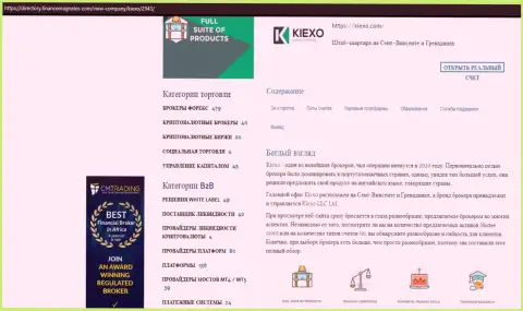 Статья про Форекс организацию KIEXO размещена на сайте Директори ФинансМагнатес Ком
