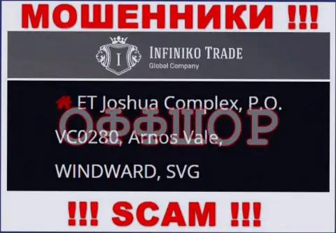 Infiniko Trade - это МАХИНАТОРЫ, скрылись в оффшорной зоне по адресу: ET Joshua Complex, P.O. VC0280, Arnos Vale, WINDWARD, SVG