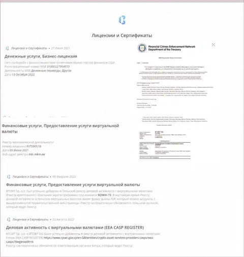 Лицензионные документы и сертификаты обменного online-пункта BTCBit Net