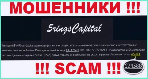 FiveRings-Capital Com оставили лицензию на осуществление деятельности на веб-ресурсе, но это не значит, что они не ВОРЫ !