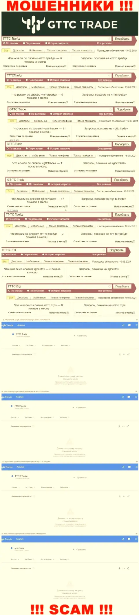 Количество online-запросов посетителями сети internet информации об мошенниках ГТ ТС Трейд