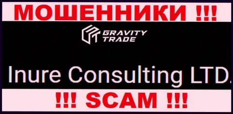 Юридическим лицом, управляющим обманщиками GravityTrade, является Inure Consulting LTD