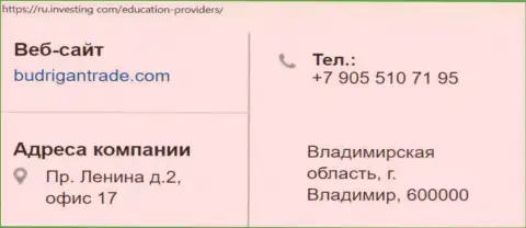 Адрес и телефон Форекс разводилы БудриганТрейд Ком в пределах России