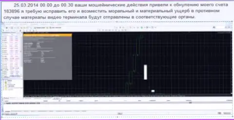 Снимок экрана со свидетельством обнуления торгового счета в Гранд Капитал